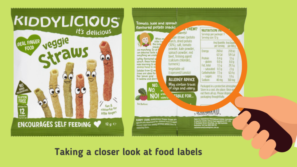 Learn About Food labelling